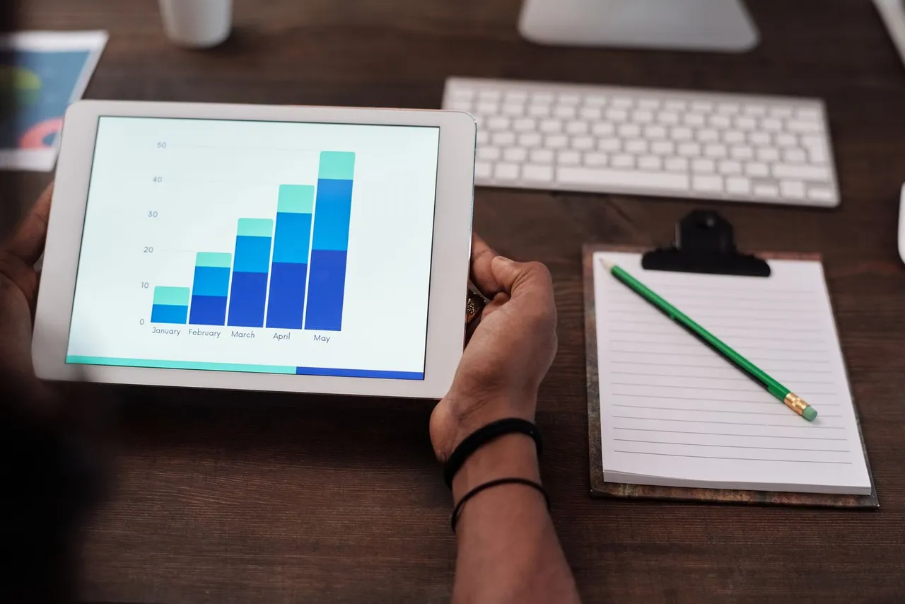 Graphique des revenus mensuels affiché sur une tablette